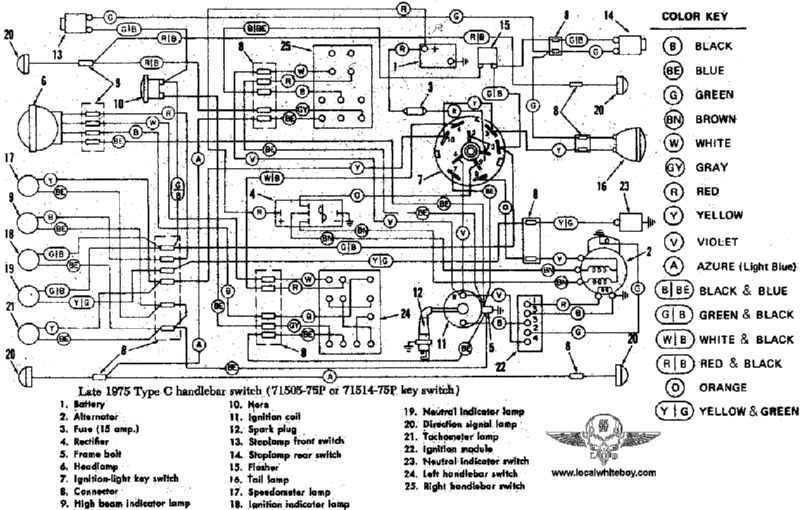 Diagrams Wiring   Wiring Diagram For 2000 Harley Sportster