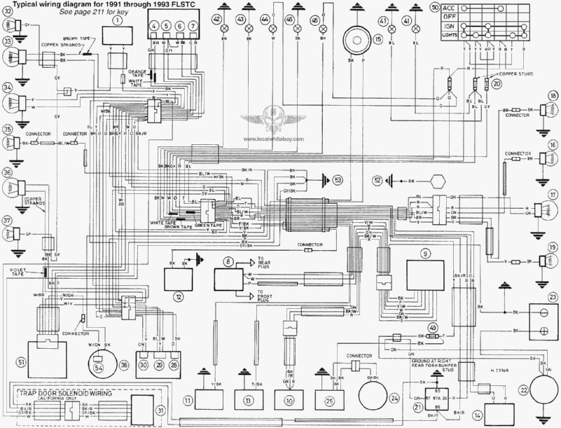 1990 Harley Davidson Softail Wiring Diagram Schematic Wiring Diagram