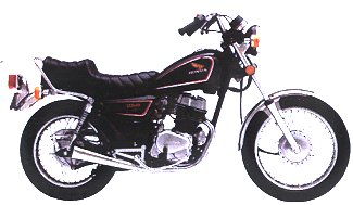 Honda CM 250 C 1983 photo - 2