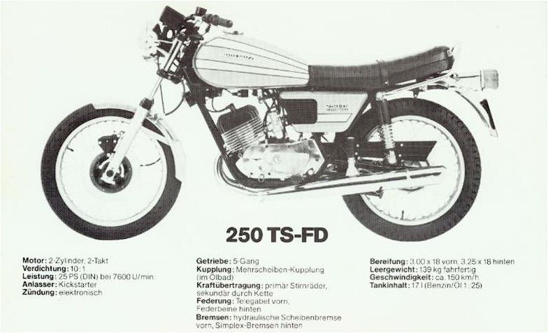 Moto Guzzi TS 250 FD 1976 photo - 1