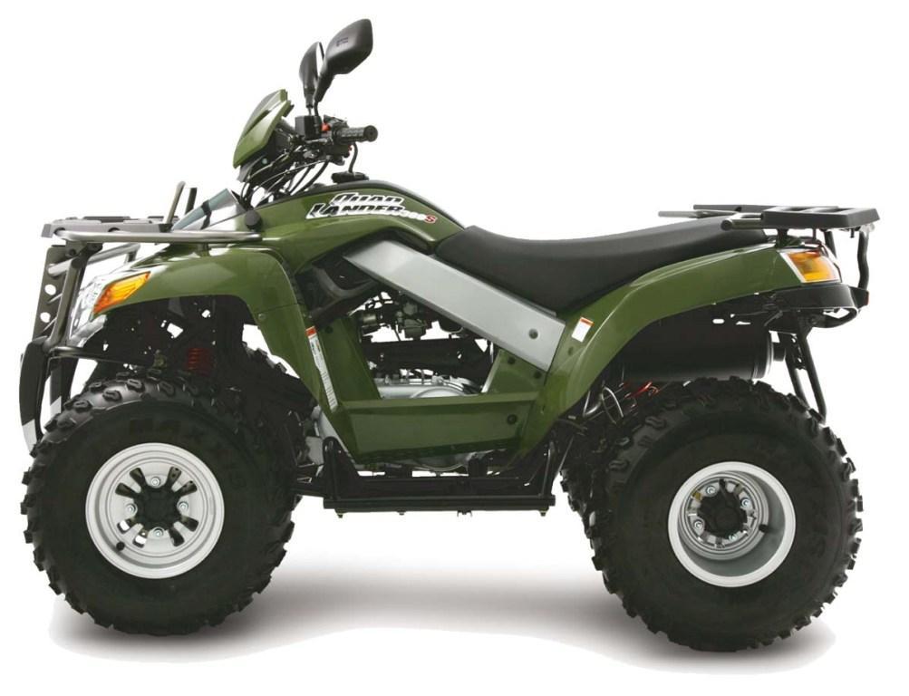 Sym QuadRaider 400 360cc